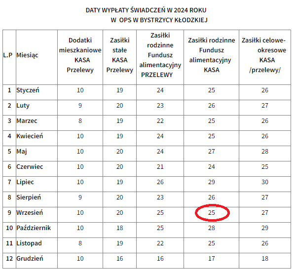 lista wypłat.PNG